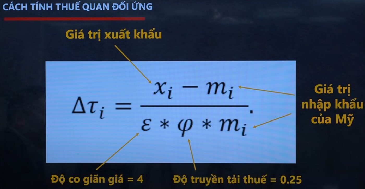cách tính thuế đối ứng
