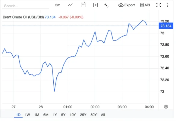 Ảnh hưởng liên đới từ cuộc tấn công Mỹ - Israel vào Iran trong đó có Việt Nam Ảnh hưởng liên đới từ cuộc tấn công Mỹ - Israel vào Iran, trong đó có Việt Nam