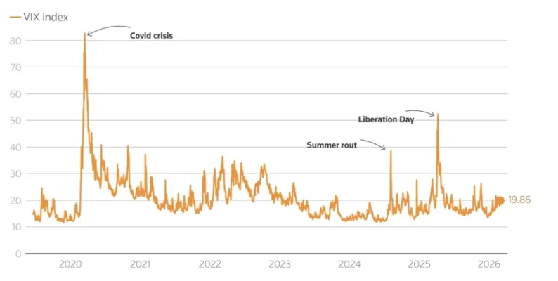Ảnh hưởng liên đới từ cuộc tấn công Mỹ - Israel vào Iran trong đó có Việt Nam Ảnh hưởng liên đới từ cuộc tấn công Mỹ - Israel vào Iran, trong đó có Việt Nam